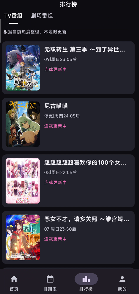 排行榜